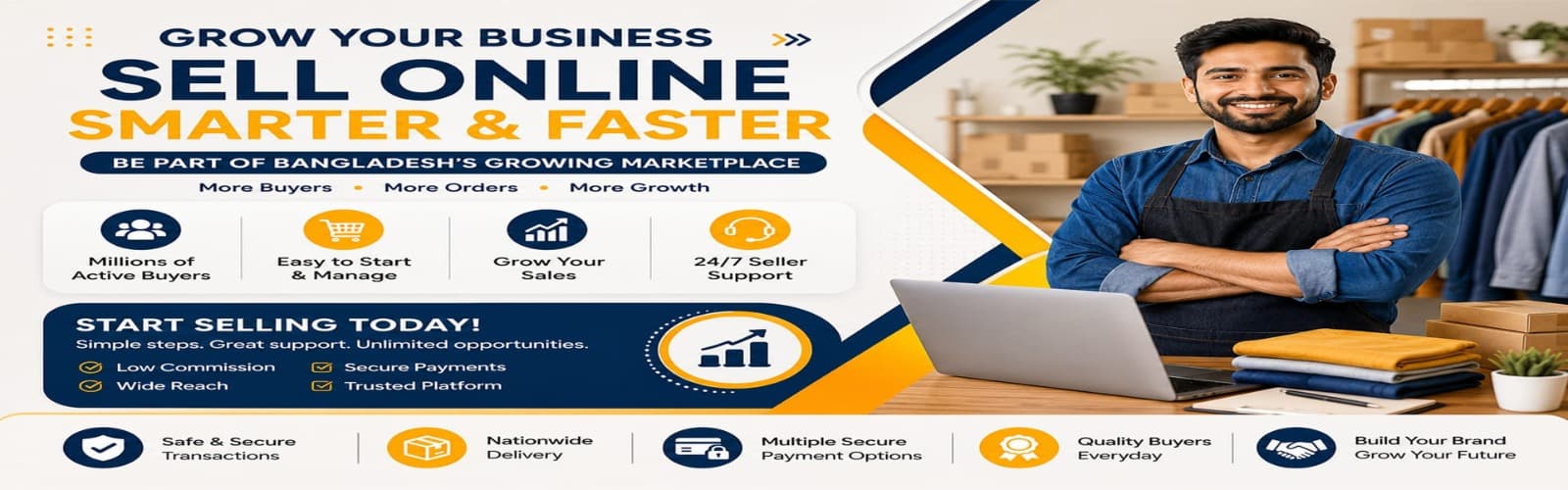Grow your business — sell online smarter and faster with Ployora